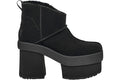 UGG New Heights Platform Mini Boot Black (Women's)