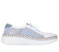 Wilshire Blvd - Breezy Stroll, WHITE / BLUE
